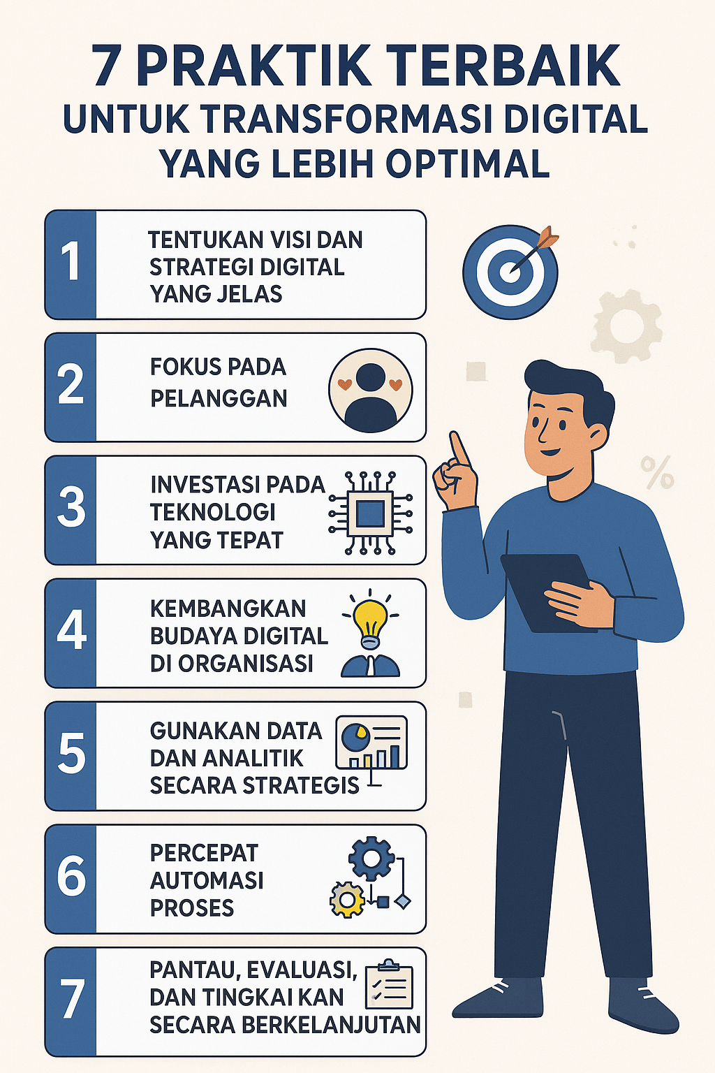 7 Praktik Terbaik untuk Transformasi Digital yang Lebih Optimal