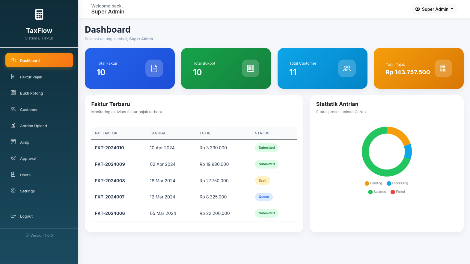 Aplikasi TaxFlow (Sistem E-Faktur & Bukti Potong Pajak)