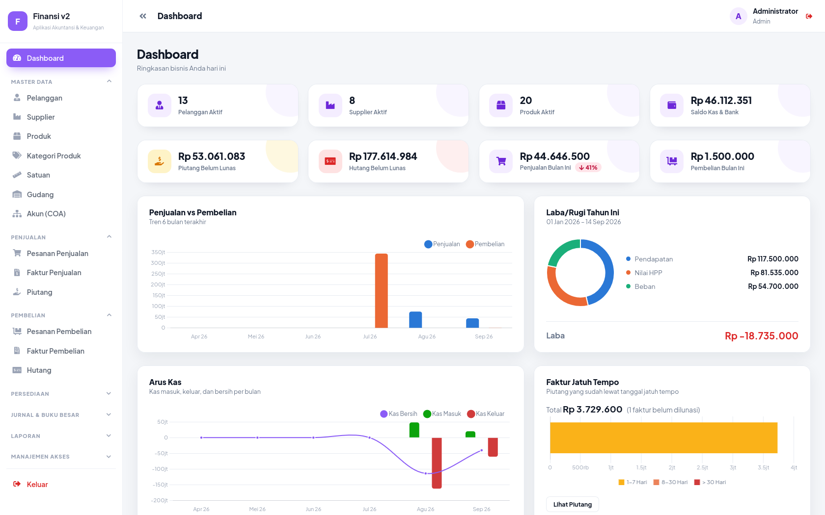 FINANSI v2 - Aplikasi Akuntansi & Keuangan 