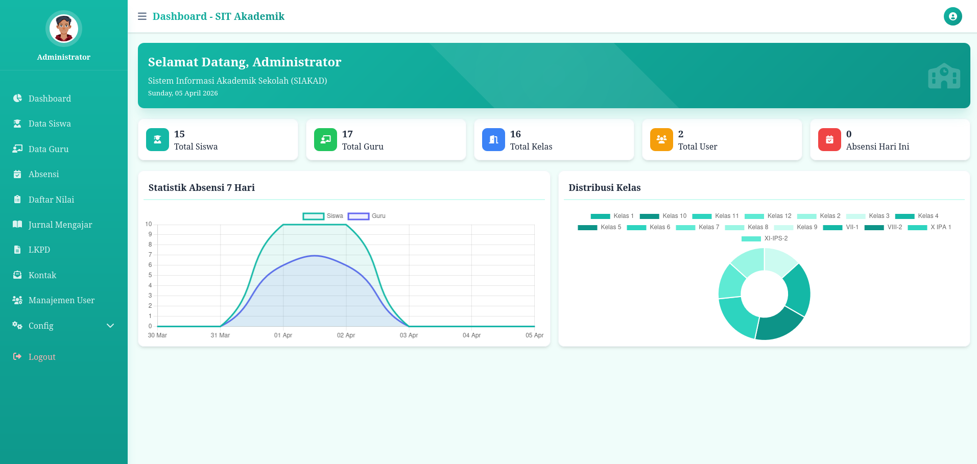 Aplikasi SIAKAD (Sistem Informasi Akademik Sekolah)