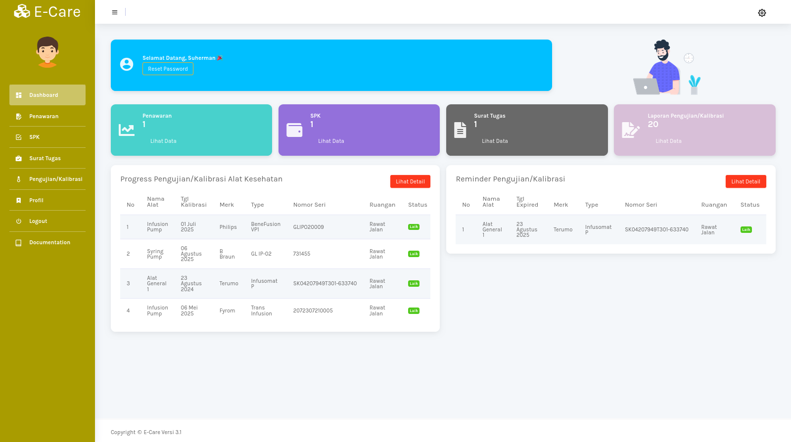 Elektronic Calibration Report Client (E-Care Client)