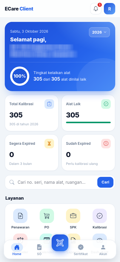 Elektronic Calibration Report Aset (E-Care Aset) 2