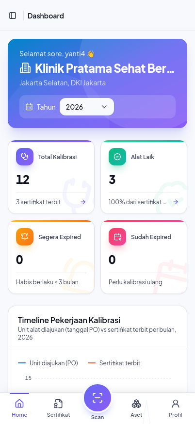 E-Care One - Elektronic Calibration Report 3