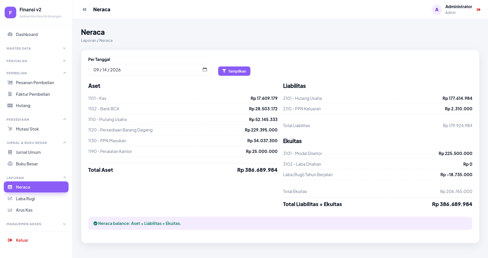 FINANSI v2 - Aplikasi Akuntansi & Keuangan  2