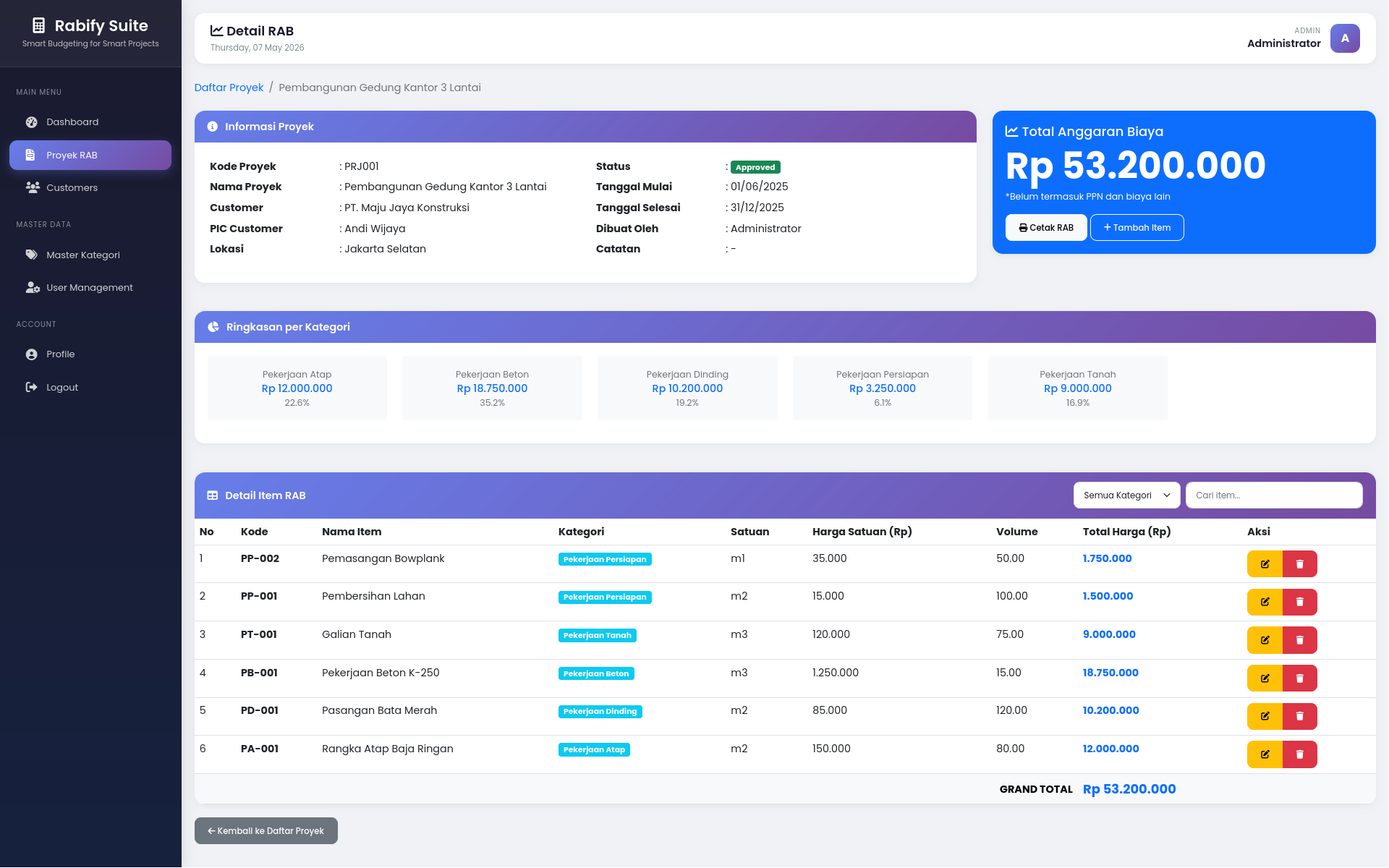 Aplikasi Rabify Suite (Rencana Anggaran Biaya)